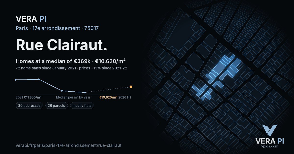 Rue Clairaut, 17e arrondissement at night – every parcel coloured by the prices around it, the street's own parcels lit
