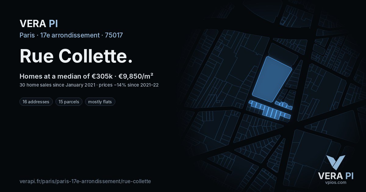 Rue Collette, 17e arrondissement at night – every parcel coloured by the prices around it, the street's own parcels lit