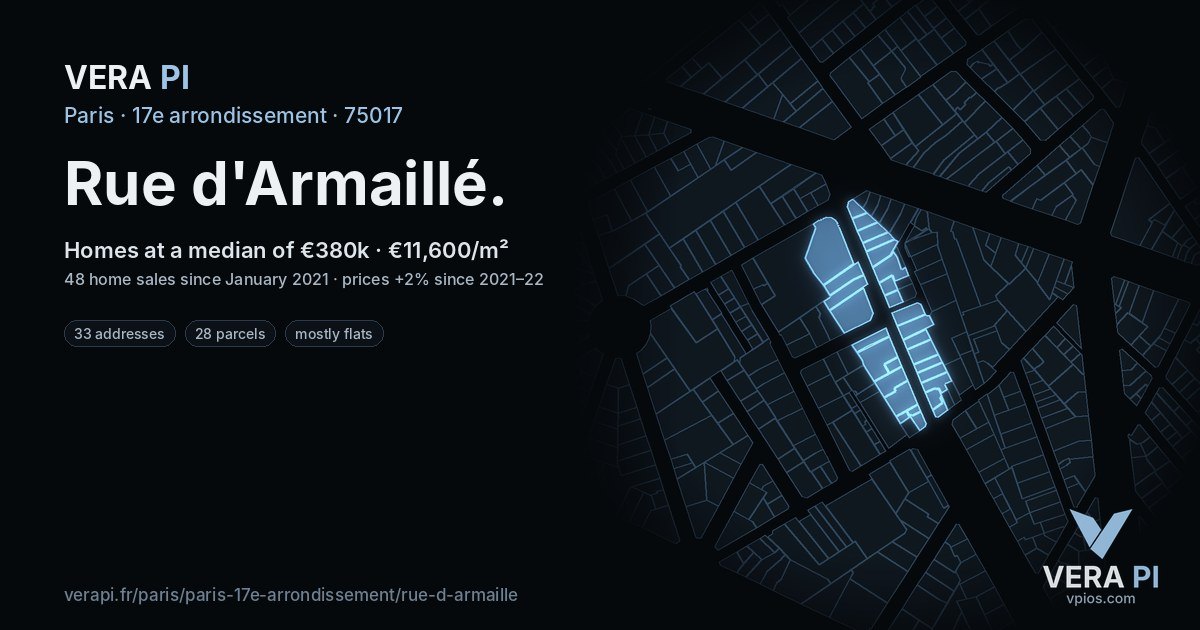 Rue d'Armaillé, 17e arrondissement at night – every parcel coloured by the prices around it, the street's own parcels lit