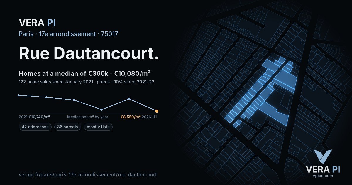 Rue Dautancourt, 17e arrondissement at night – every parcel coloured by the prices around it, the street's own parcels lit