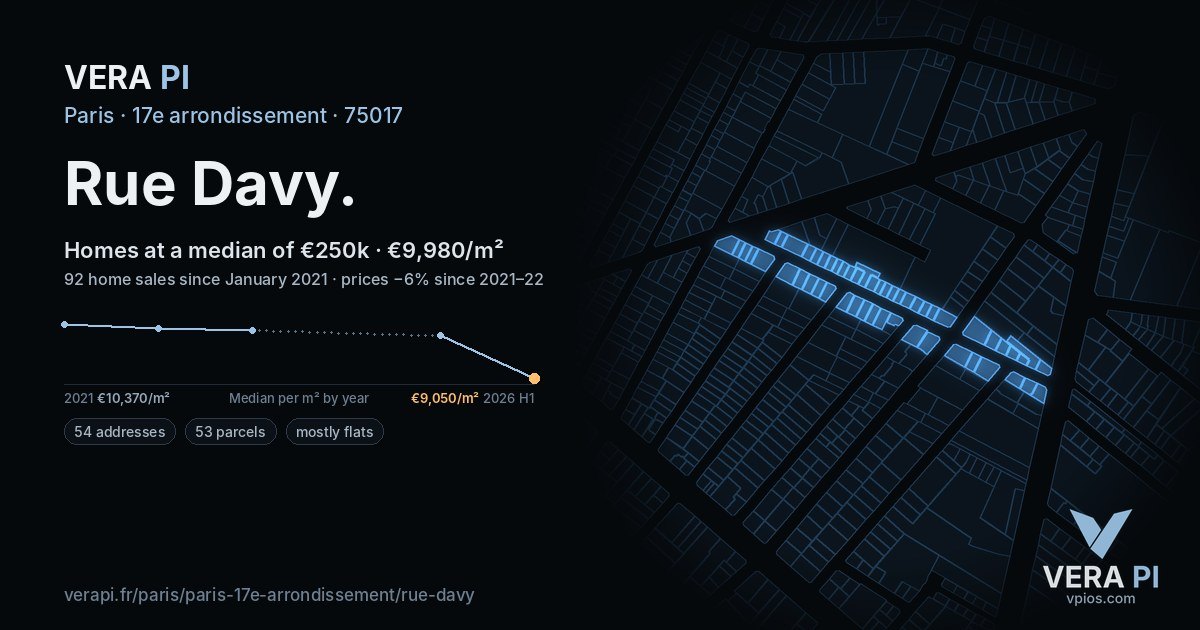Rue Davy, 17e arrondissement at night – every parcel coloured by the prices around it, the street's own parcels lit