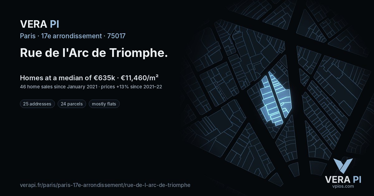 Rue de l'Arc de Triomphe, 17e arrondissement at night – every parcel coloured by the prices around it, the street's own parcels lit