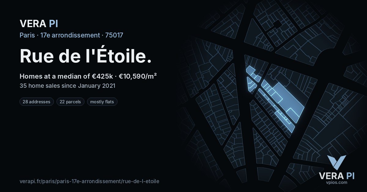 Rue de l'Étoile, 17e arrondissement at night – every parcel coloured by the prices around it, the street's own parcels lit