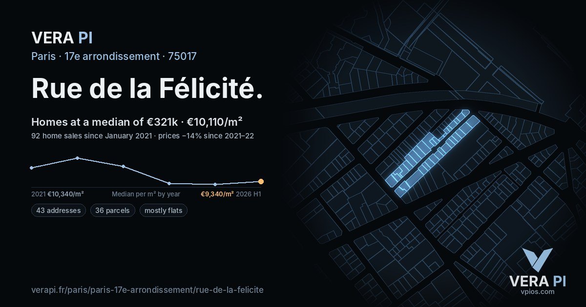 Rue de la Félicité, 17e arrondissement at night – every parcel coloured by the prices around it, the street's own parcels lit