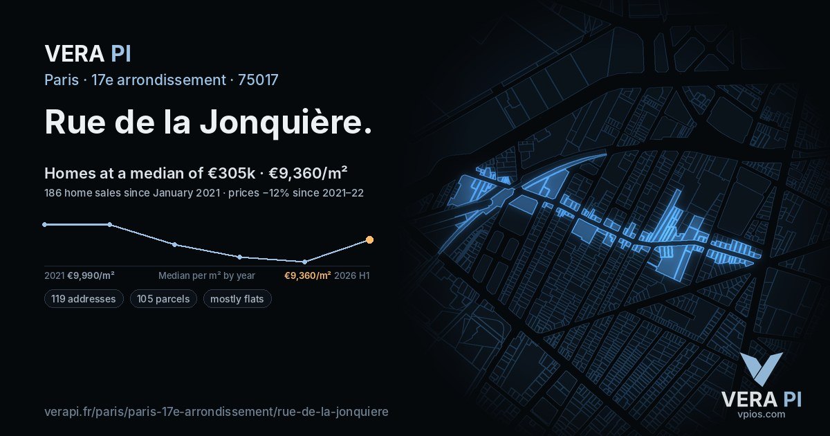 Rue de la Jonquière, 17e arrondissement at night – every parcel coloured by the prices around it, the street's own parcels lit