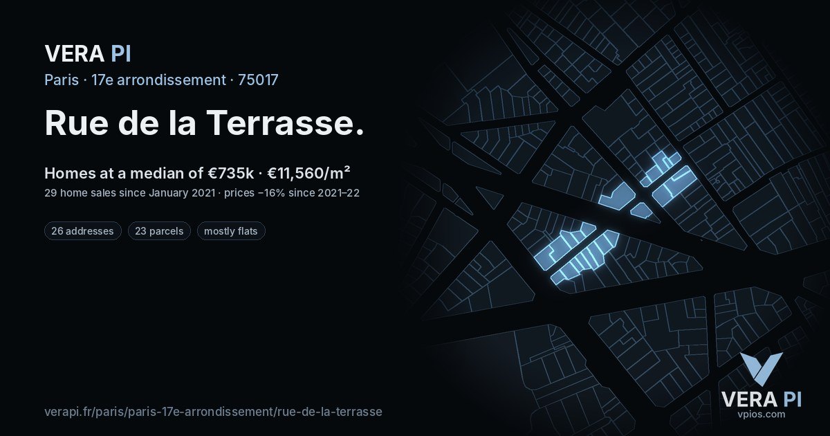 Rue de la Terrasse, 17e arrondissement at night – every parcel coloured by the prices around it, the street's own parcels lit