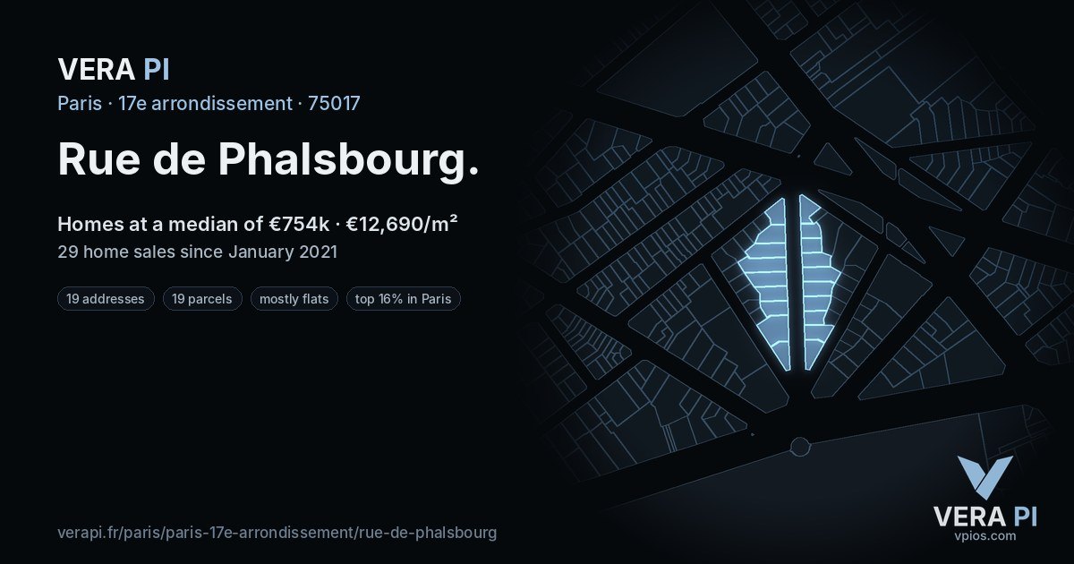 Rue de Phalsbourg, 17e arrondissement at night – every parcel coloured by the prices around it, the street's own parcels lit