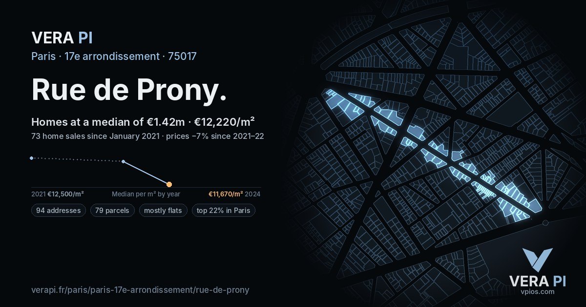 Rue de Prony, 17e arrondissement at night – every parcel coloured by the prices around it, the street's own parcels lit
