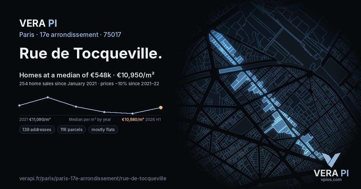 Rue de Tocqueville, 17e arrondissement at night – every parcel coloured by the prices around it, the street's own parcels lit