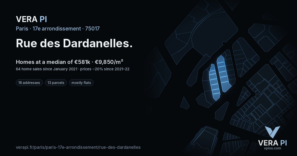Rue des Dardanelles, 17e arrondissement at night – every parcel coloured by the prices around it, the street's own parcels lit