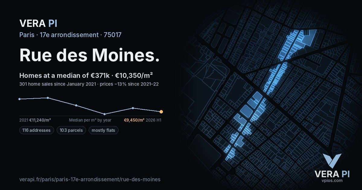 Rue des Moines, 17e arrondissement at night – every parcel coloured by the prices around it, the street's own parcels lit
