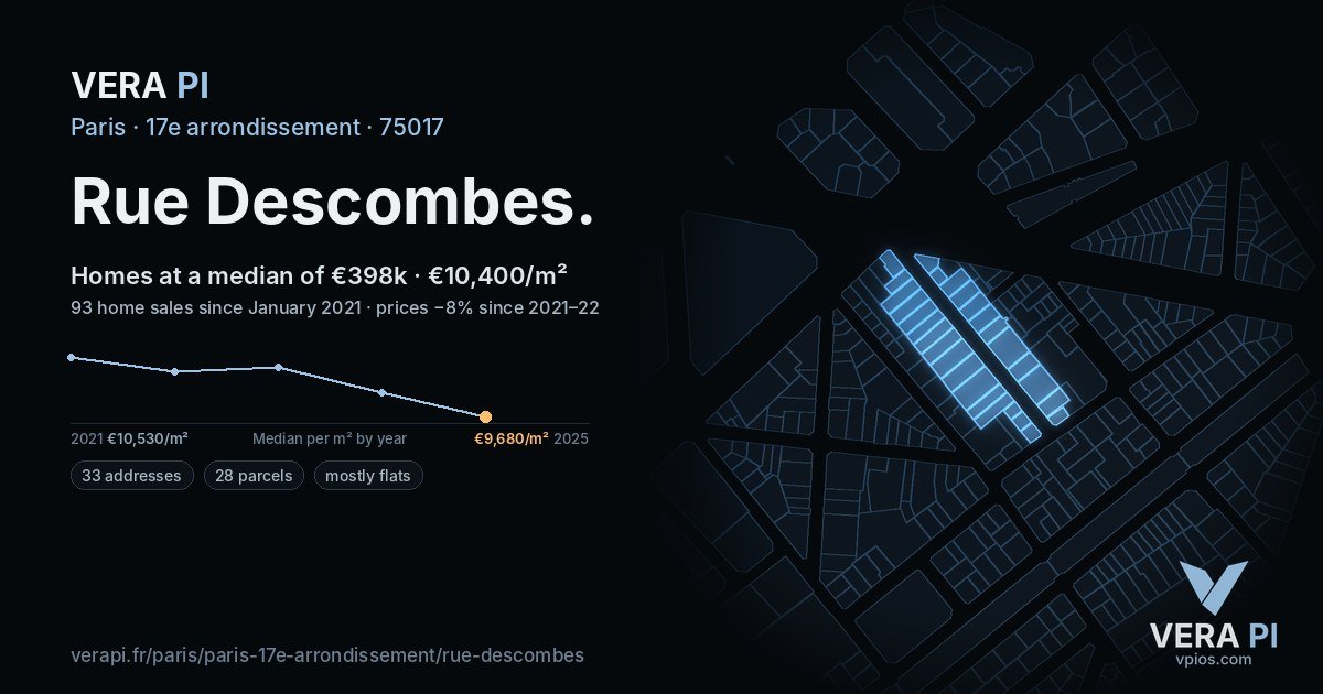 Rue Descombes, 17e arrondissement at night – every parcel coloured by the prices around it, the street's own parcels lit