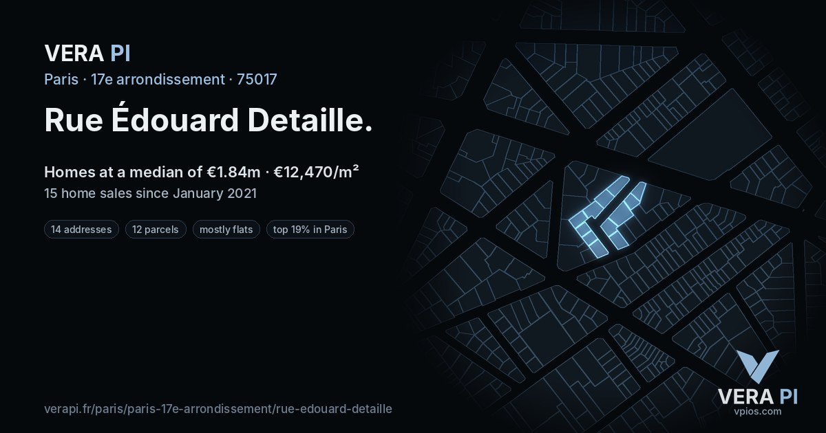 Rue Édouard Detaille, 17e arrondissement at night – every parcel coloured by the prices around it, the street's own parcels lit