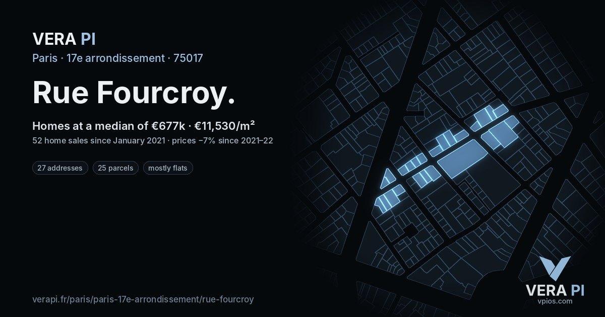Rue Fourcroy, 17e arrondissement at night – every parcel coloured by the prices around it, the street's own parcels lit