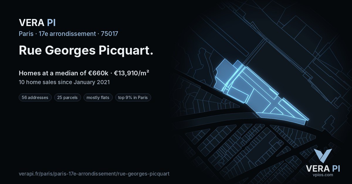 Rue Georges Picquart, 17e arrondissement at night – every parcel coloured by the prices around it, the street's own parcels lit