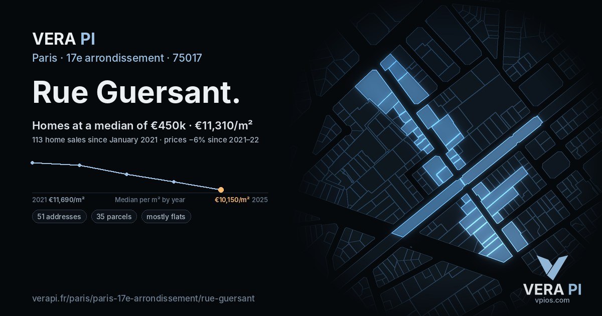 Rue Guersant, 17e arrondissement at night – every parcel coloured by the prices around it, the street's own parcels lit