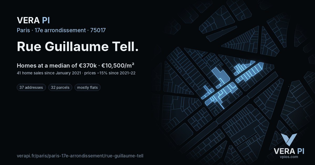 Rue Guillaume Tell, 17e arrondissement at night – every parcel coloured by the prices around it, the street's own parcels lit
