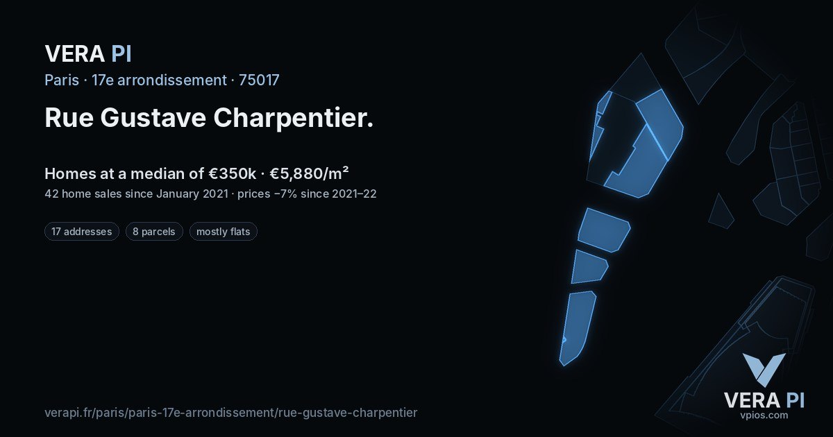 Rue Gustave Charpentier, 17e arrondissement at night – every parcel coloured by the prices around it, the street's own parcels lit