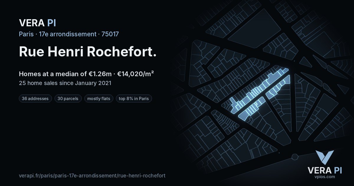 Rue Henri Rochefort, 17e arrondissement at night – every parcel coloured by the prices around it, the street's own parcels lit