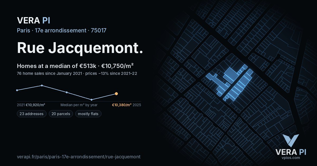 Rue Jacquemont, 17e arrondissement at night – every parcel coloured by the prices around it, the street's own parcels lit