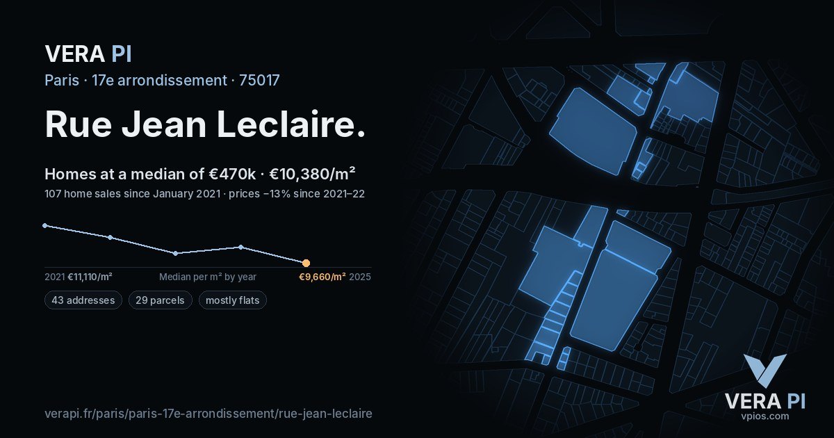 Rue Jean Leclaire, 17e arrondissement at night – every parcel coloured by the prices around it, the street's own parcels lit