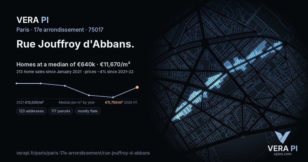 Rue Jouffroy d'Abbans, 17e arrondissement at night – every parcel coloured by the prices around it, the street's own parcels lit