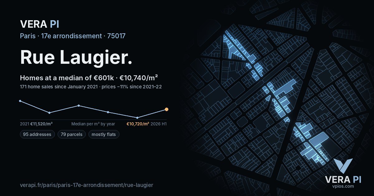 Rue Laugier, 17e arrondissement at night – every parcel coloured by the prices around it, the street's own parcels lit