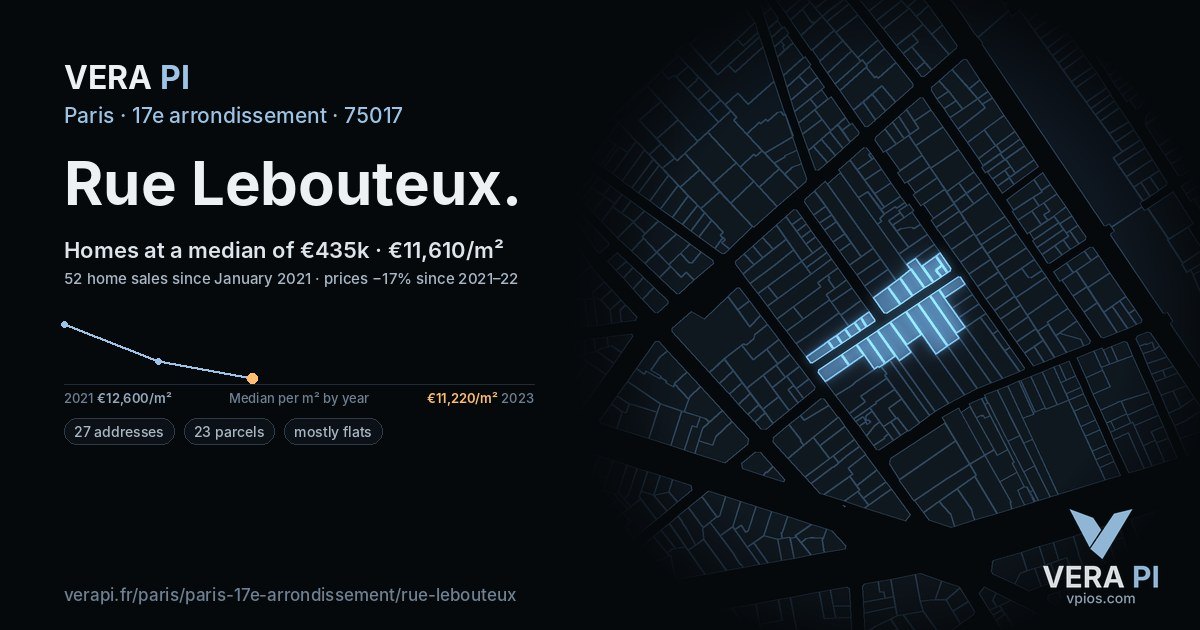 Rue Lebouteux, 17e arrondissement at night – every parcel coloured by the prices around it, the street's own parcels lit