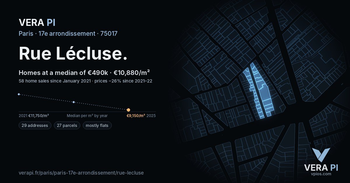 Rue Lécluse, 17e arrondissement at night – every parcel coloured by the prices around it, the street's own parcels lit