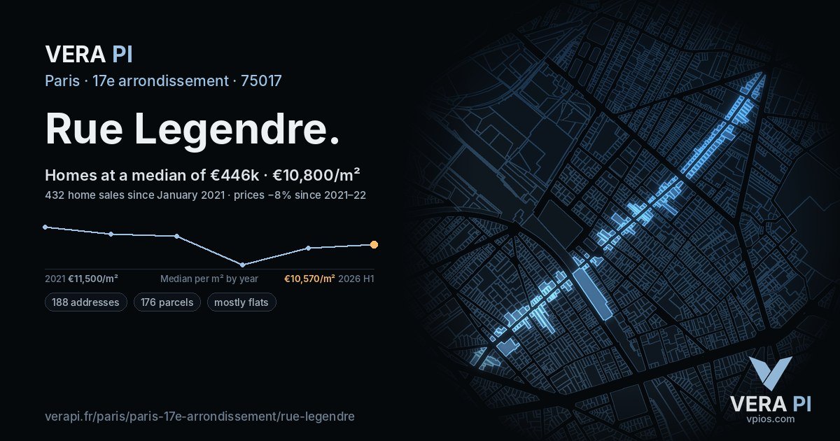 Rue Legendre, 17e arrondissement at night – every parcel coloured by the prices around it, the street's own parcels lit