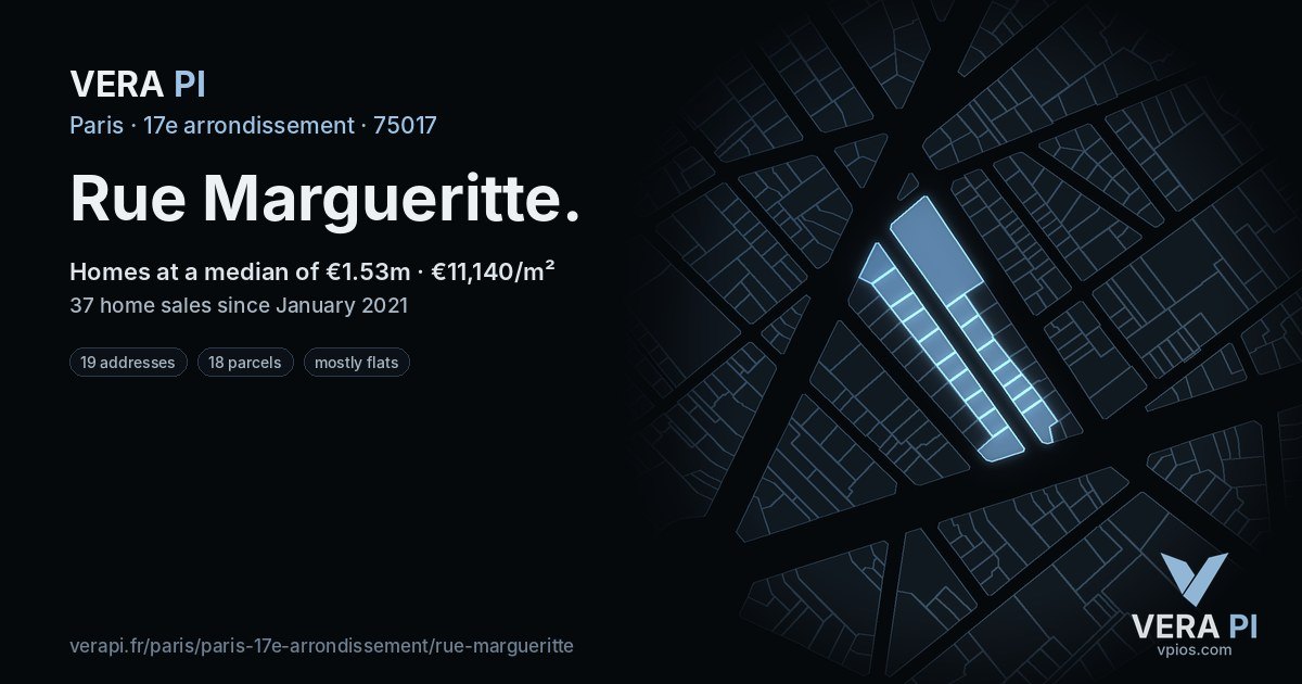 Rue Margueritte, 17e arrondissement at night – every parcel coloured by the prices around it, the street's own parcels lit