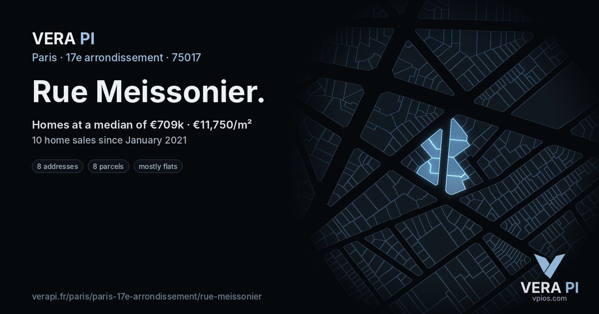 Rue Meissonier, 17e arrondissement at night – every parcel coloured by the prices around it, the street's own parcels lit