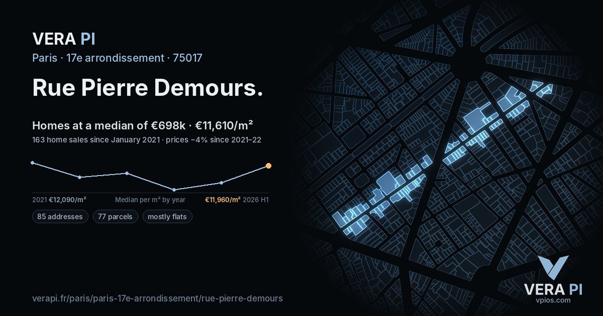 Rue Pierre Demours, 17e arrondissement at night – every parcel coloured by the prices around it, the street's own parcels lit