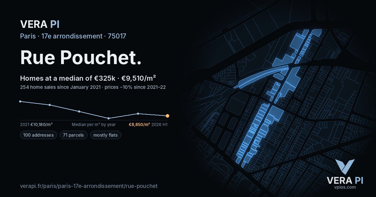 Rue Pouchet, 17e arrondissement at night – every parcel coloured by the prices around it, the street's own parcels lit