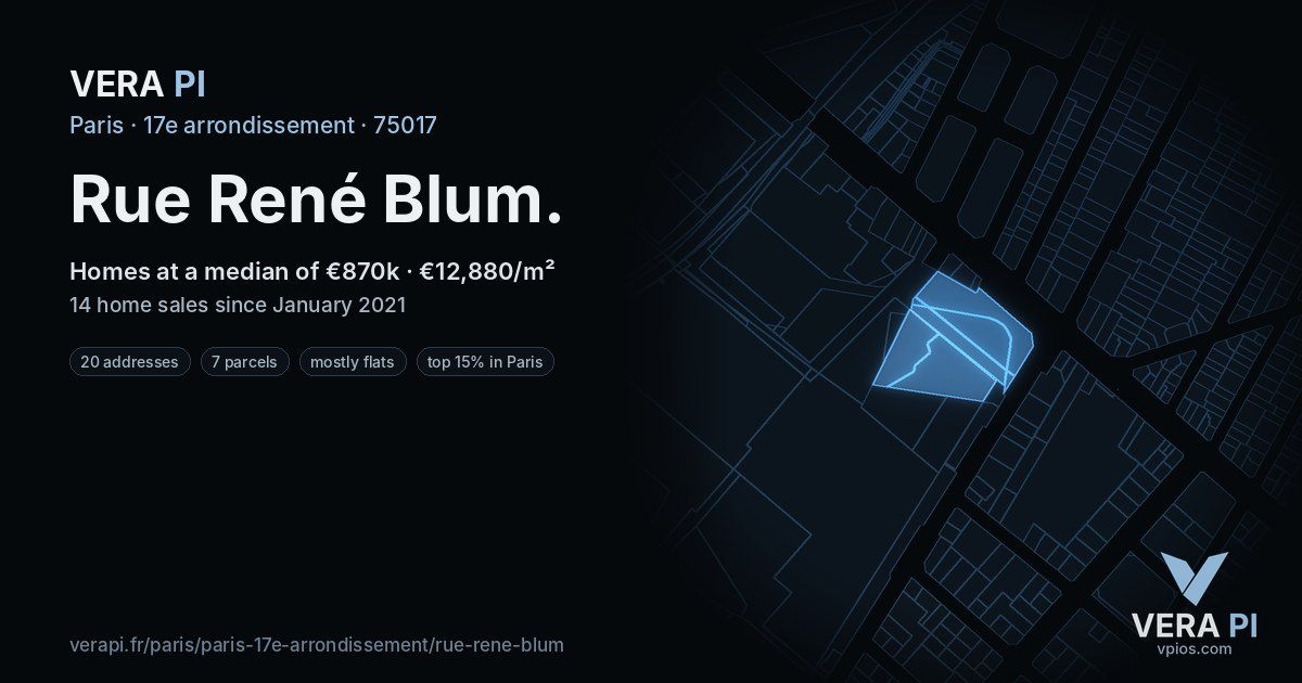 Rue René Blum, 17e arrondissement at night – every parcel coloured by the prices around it, the street's own parcels lit