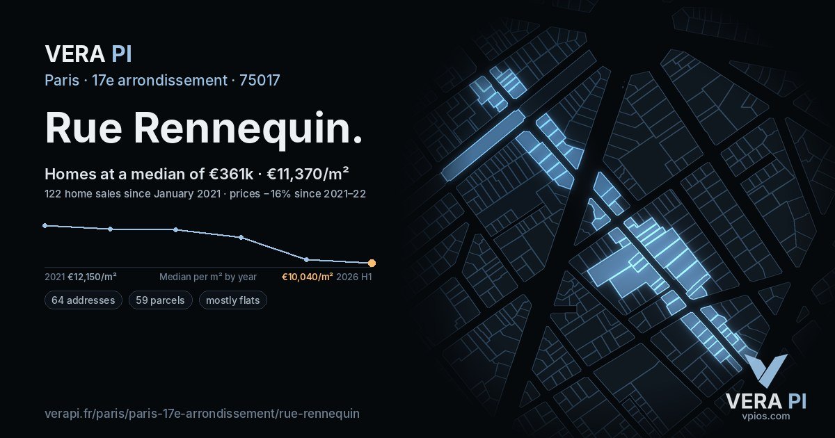 Rue Rennequin, 17e arrondissement at night – every parcel coloured by the prices around it, the street's own parcels lit