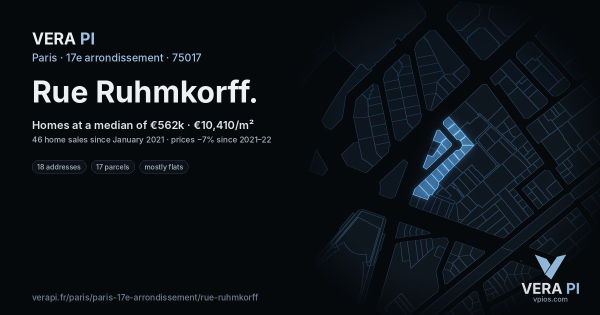 Rue Ruhmkorff, 17e arrondissement at night – every parcel coloured by the prices around it, the street's own parcels lit
