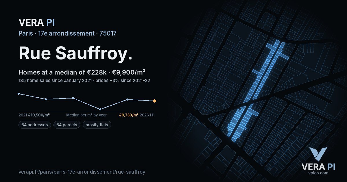 Rue Sauffroy, 17e arrondissement at night – every parcel coloured by the prices around it, the street's own parcels lit