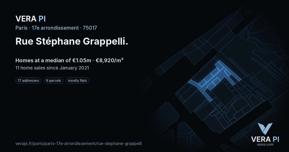 Rue Stéphane Grappelli, 17e arrondissement at night – every parcel coloured by the prices around it, the street's own parcels lit