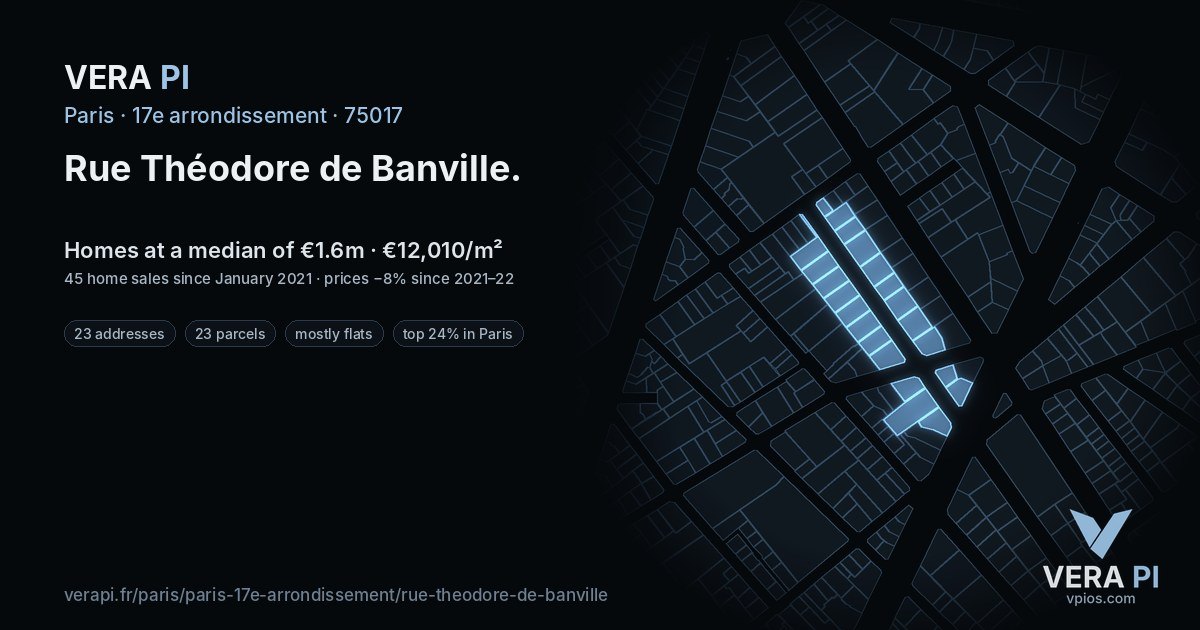 Rue Théodore de Banville, 17e arrondissement at night – every parcel coloured by the prices around it, the street's own parcels lit