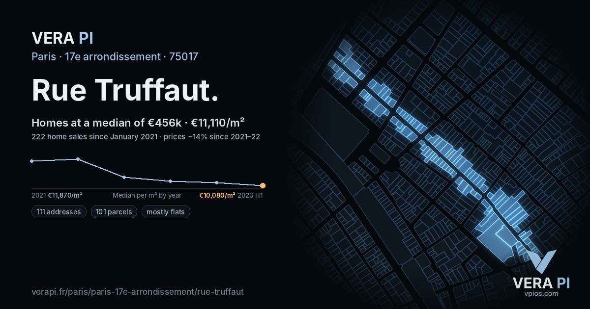 Rue Truffaut, 17e arrondissement at night – every parcel coloured by the prices around it, the street's own parcels lit