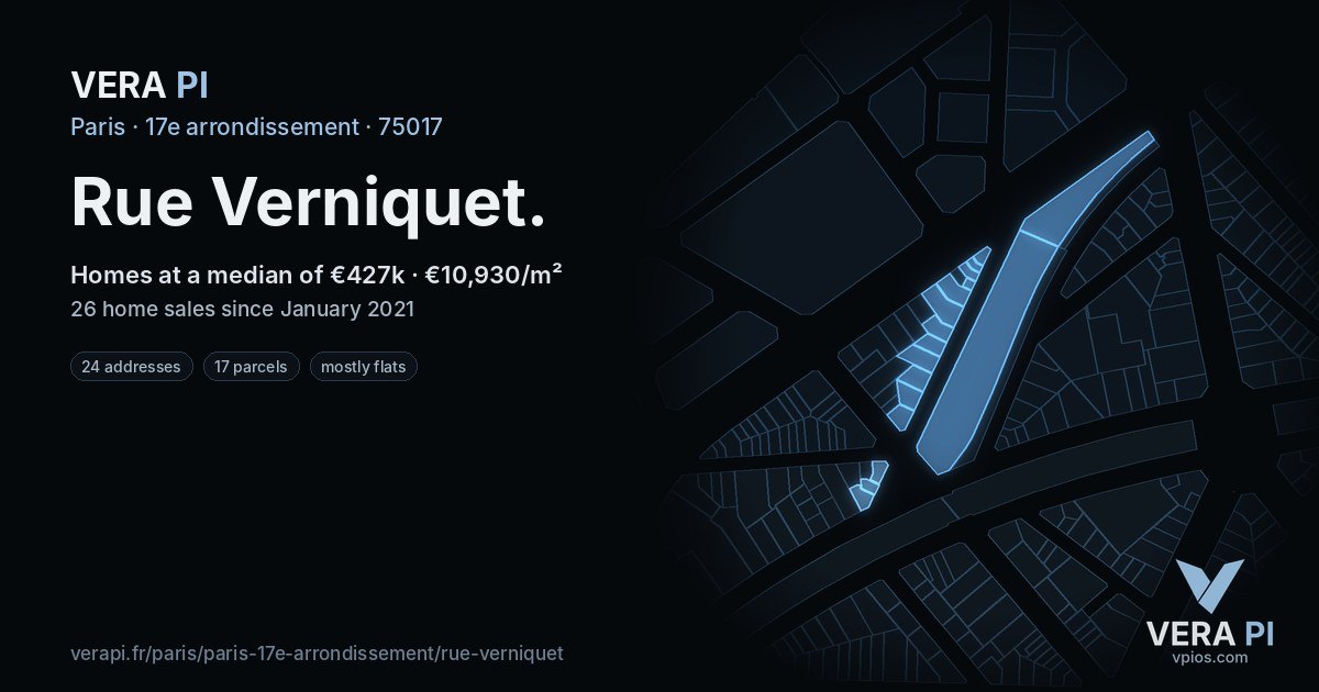 Rue Verniquet, 17e arrondissement at night – every parcel coloured by the prices around it, the street's own parcels lit