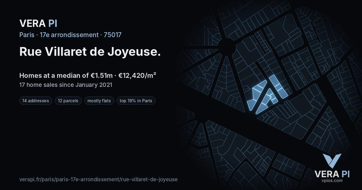 Rue Villaret de Joyeuse, 17e arrondissement at night – every parcel coloured by the prices around it, the street's own parcels lit