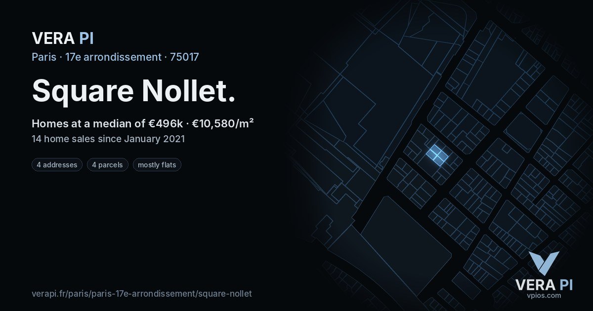 Square Nollet, 17e arrondissement at night – every parcel coloured by the prices around it, the street's own parcels lit