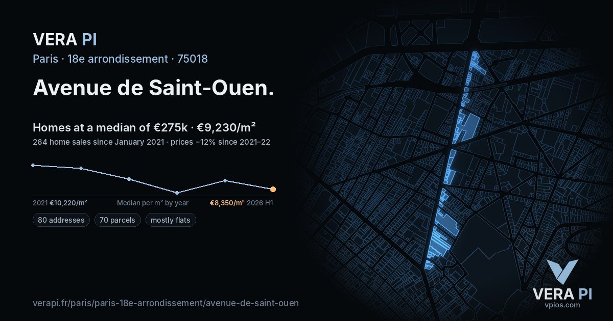 Avenue de Saint-Ouen, 18e arrondissement at night – every parcel coloured by the prices around it, the street's own parcels lit