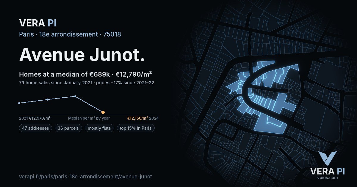 Avenue Junot, 18e arrondissement at night – every parcel coloured by the prices around it, the street's own parcels lit