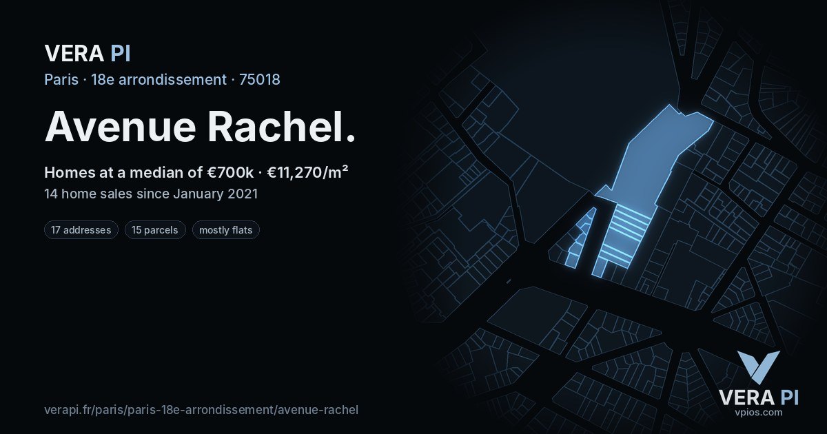 Avenue Rachel, 18e arrondissement at night – every parcel coloured by the prices around it, the street's own parcels lit