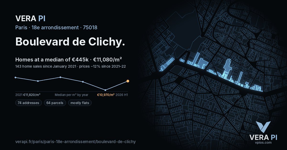 Boulevard de Clichy, 18e arrondissement at night – every parcel coloured by the prices around it, the street's own parcels lit