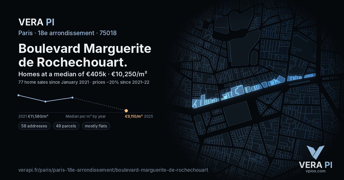 Boulevard Marguerite de Rochechouart, 18e arrondissement at night – every parcel coloured by the prices around it, the street's own parcels lit