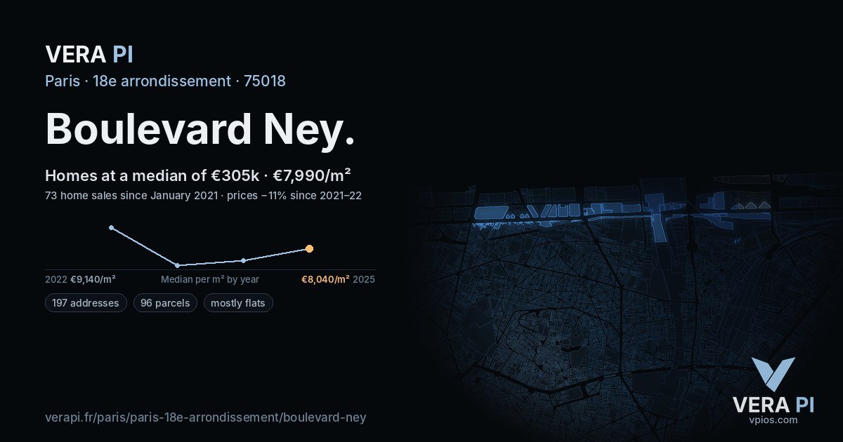 Boulevard Ney, 18e arrondissement at night – every parcel coloured by the prices around it, the street's own parcels lit